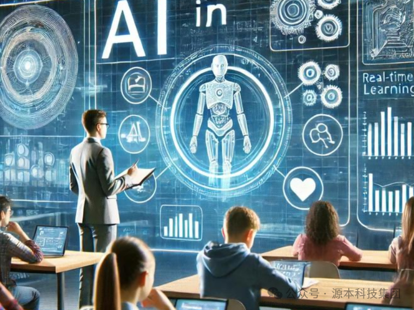 艾弗森贝博ballbet官网科技-本科生掌握大数据、云原生、AI-竞赛保研求职的“超车秘籍”来了！